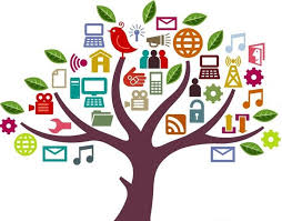 Image result for resources pictures